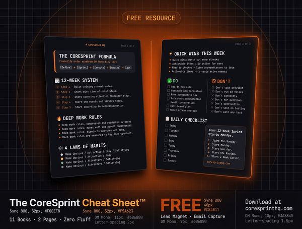 The CoreSprint Cheat Sheet — FREE | 11 Books Summarized in 7 Pages